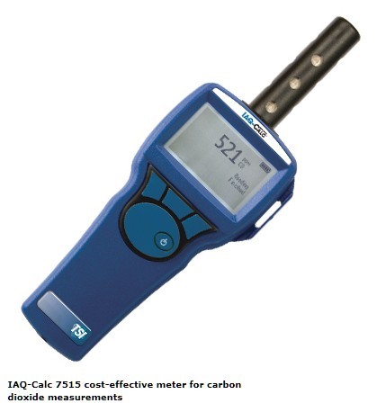 美国TSI 7515室内空气CO2检测仪
