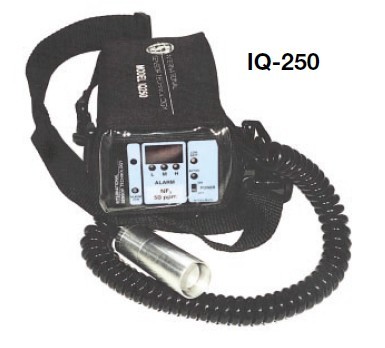 IQ250气体检测仪